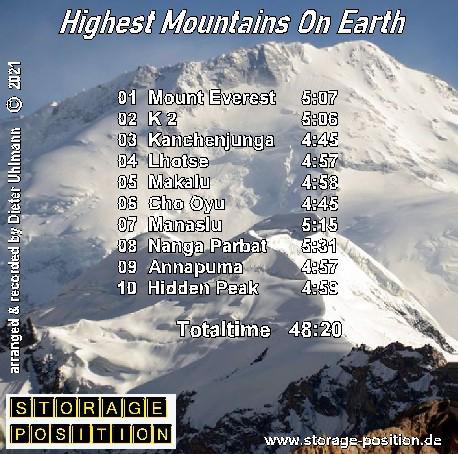 Highest Mountains On Earth