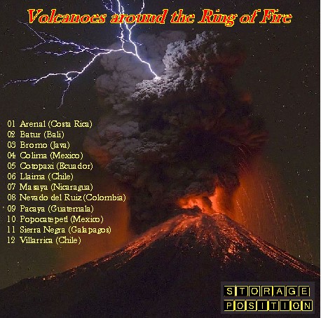 Volcanoes around the Ring of Fire